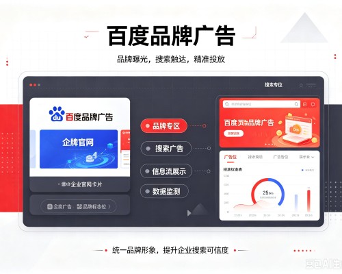 新疆百度品牌广告